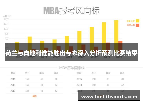荷兰与奥地利谁能胜出专家深入分析预测比赛结果 荷兰与奥地利谁能胜出专家深入分析预测比赛结果