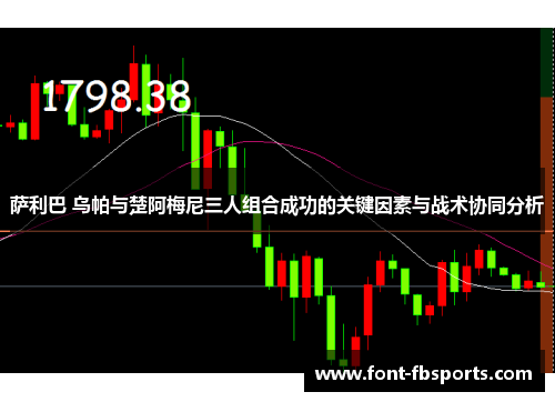 萨利巴 乌帕与楚阿梅尼三人组合成功的关键因素与战术协同分析 萨利巴 乌帕与楚阿梅尼三人组合成功的关键因素与战术协同分析