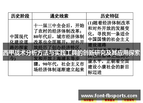 西甲战术分析方法与实践工具的创新研究及其应用探索