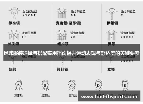 足球服装选择与搭配实用指南提升运动表现与舒适度的关键要素 足球服装选择与搭配实用指南提升运动表现与舒适度的关键要素