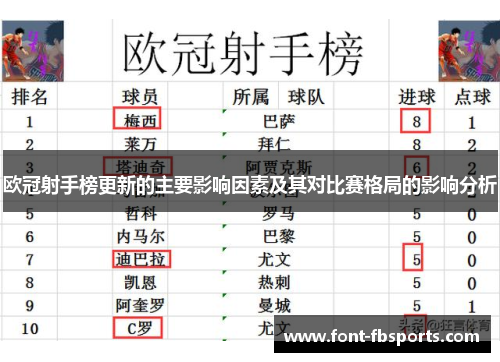 欧冠射手榜更新的主要影响因素及其对比赛格局的影响分析