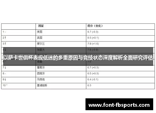以萨卡世俱杯表现低迷的多重原因与竞技状态深度解析全面研究评估