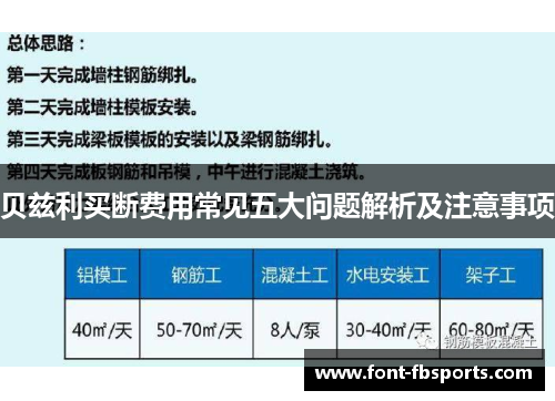 贝兹利买断费用常见五大问题解析及注意事项