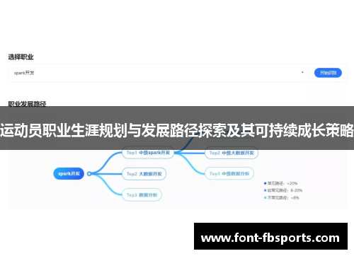 运动员职业生涯规划与发展路径探索及其可持续成长策略 运动员职业生涯规划与发展路径探索及其可持续成长策略